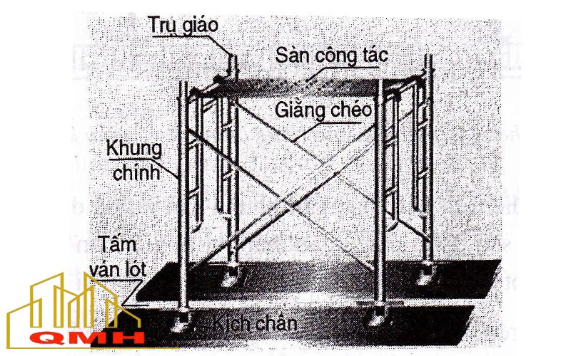 Cấu tạo giàn giáo khung chữ H