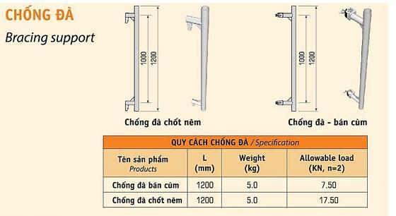 Quy cách chống đà giàn giáo nêm