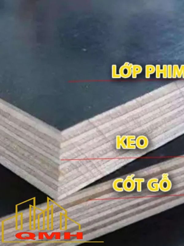 Chất lượng giấy phim ảnh hưởng giá ván phủ phim
