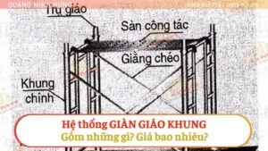 Hệ thống giàn giáo khung gồm những gì? Giá bao nhiêu?