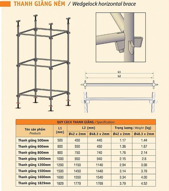 Quy cách thanh giằng nêm